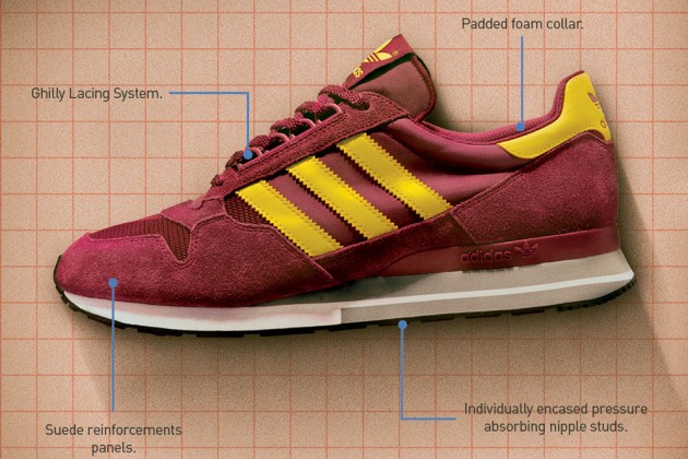 adidas zx 500 on feet adidas zx 500 on feet