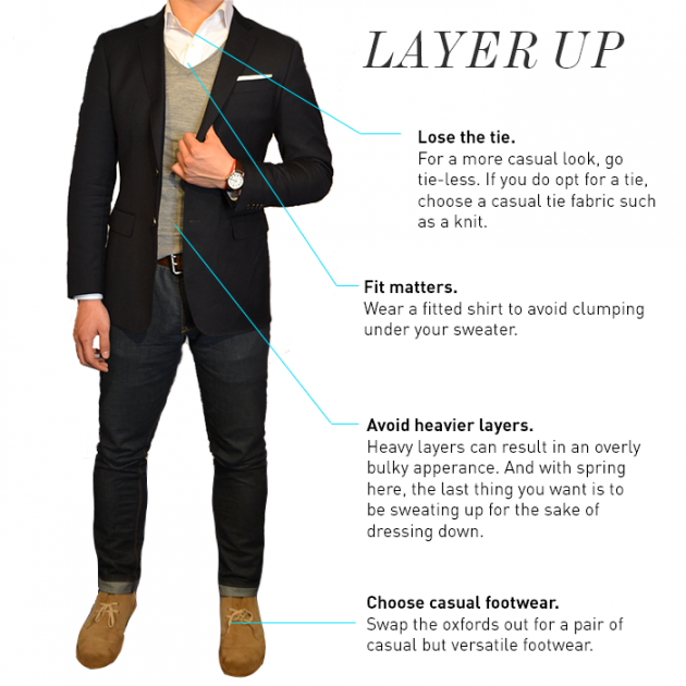 The Ultimate Men's Guide On How To Upgrade Your Look :: FOOYOH ...