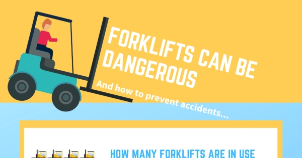 Why Doing An Excellent Forklift Trainer Certification Course Is Essential Fooyoh Entertainment